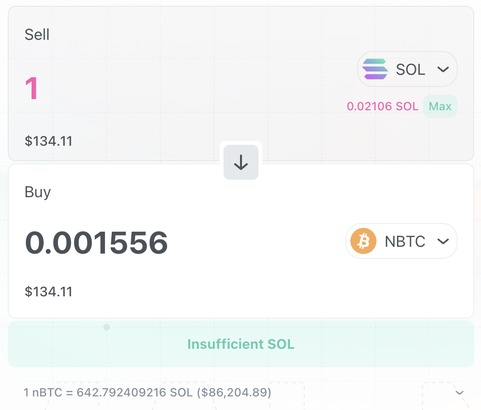 Home chart